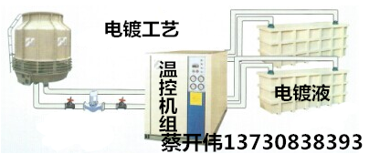 供应电镀制冷设备、电镀冷冻机组、电镀控温机组、电镀液降温、成都电镀冷冻机组、四川电镀冷冻机组、自贡电镀冷冻机组图片