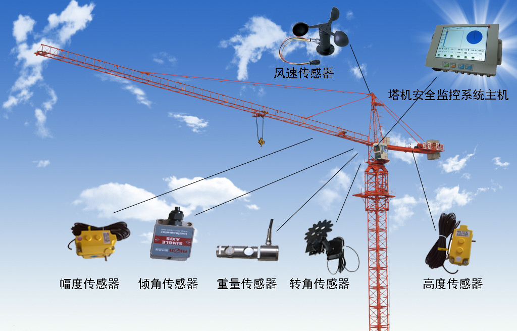 南京地區(qū)塔機黑匣子圖片