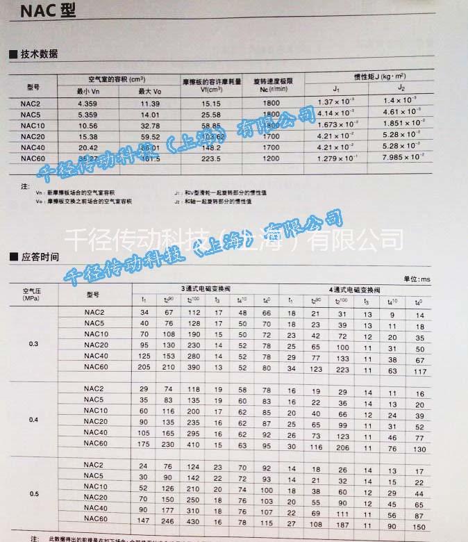 供应千径NAC 60气动离合器NAC 60小型摩图片