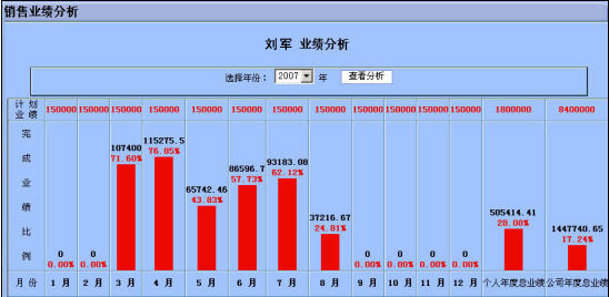 供应五金行业ERP生产管理软件