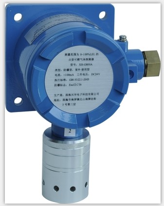 湖北荊門手持式氣體報(bào)警器圖片