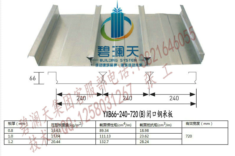 供应YX66-240-720组合楼承板图片