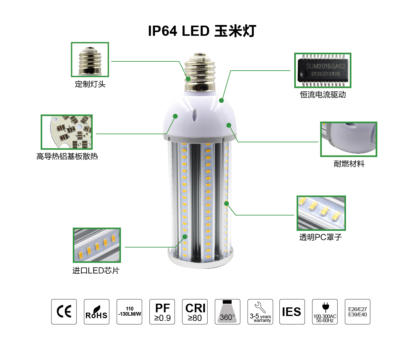 供应庭院灯厂家，宽压恒流玉米灯，54W铝材防水IP64LED玉米灯