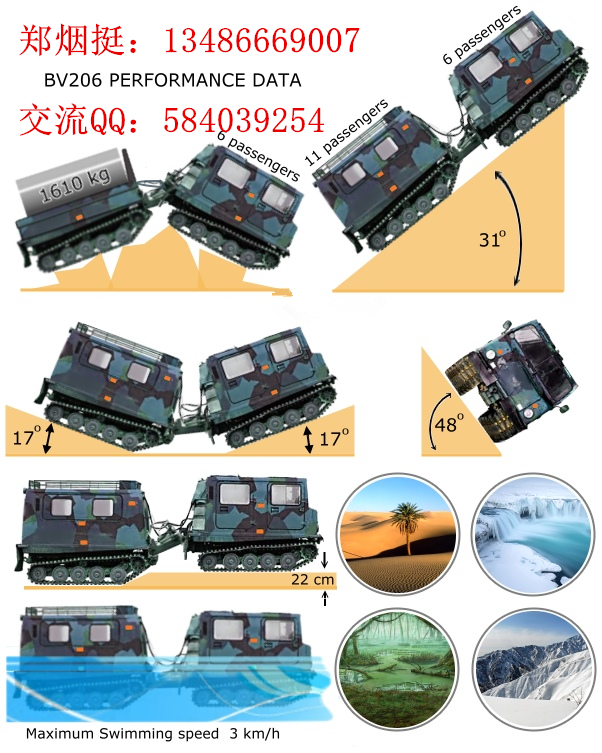 水陸兩棲車圖片/水陸兩棲車樣板圖 (3)