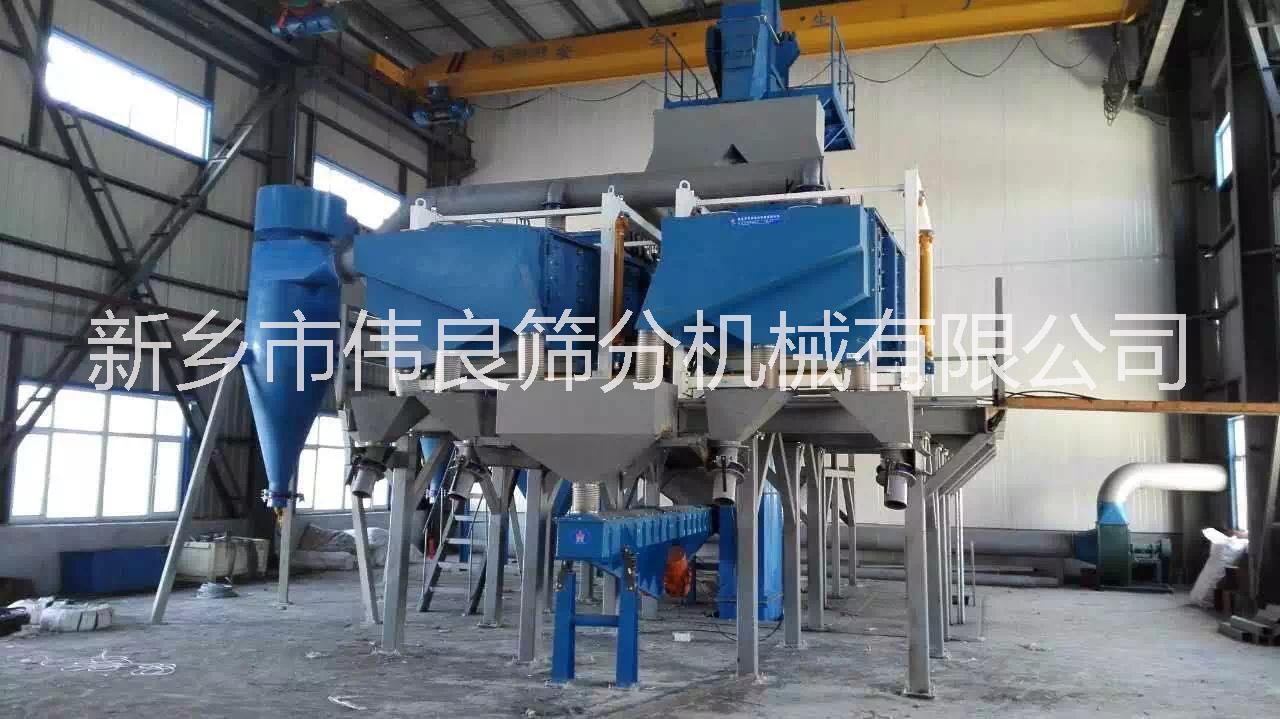 方形搖擺篩圖片/方形搖擺篩樣板圖 (1)