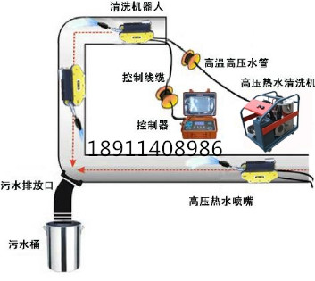 清洗機(jī)器圖片/清洗機(jī)器樣板圖 (2)