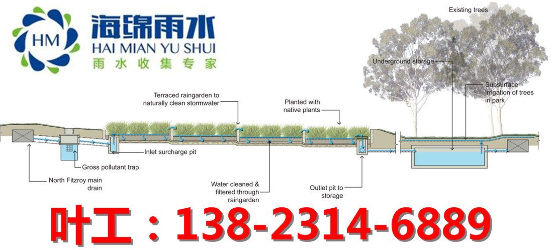 供應*陜西雨水收集利用陜西西安，銅川、寶雞、咸陽、渭南、漢中、安康、商洛、延安、榆林雨水收集蓄水模塊，雨水收集專業(yè)公司
