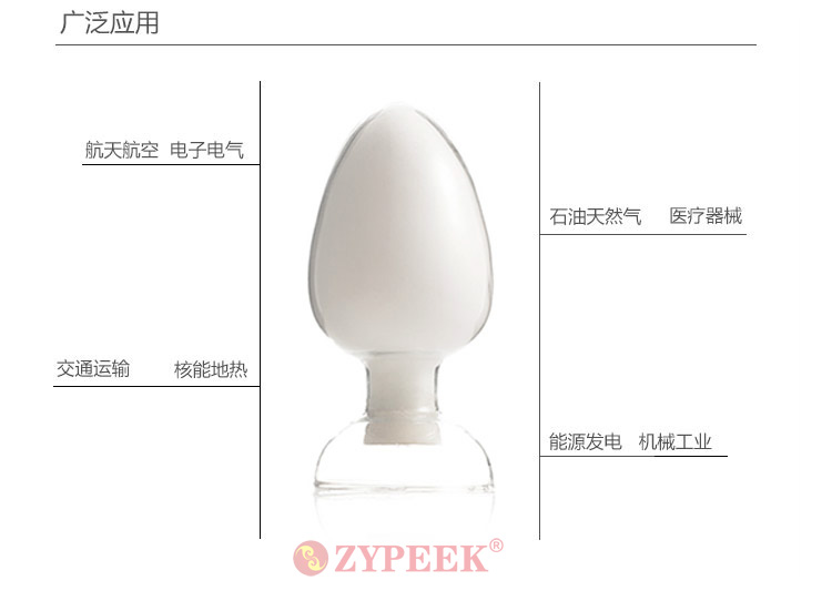 peek細(xì)粉圖片/peek細(xì)粉樣板圖 (4)