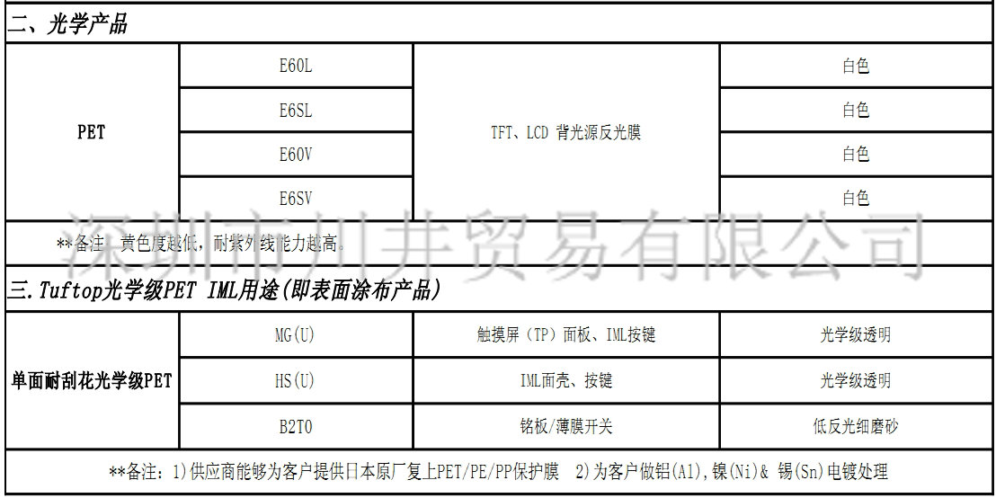 东丽E20图片