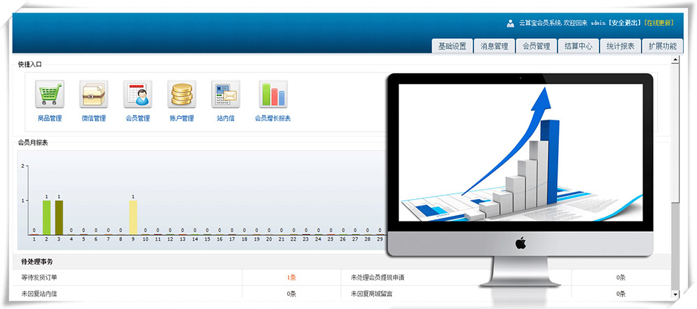 微信3级分销系统+C2C商家入驻图片