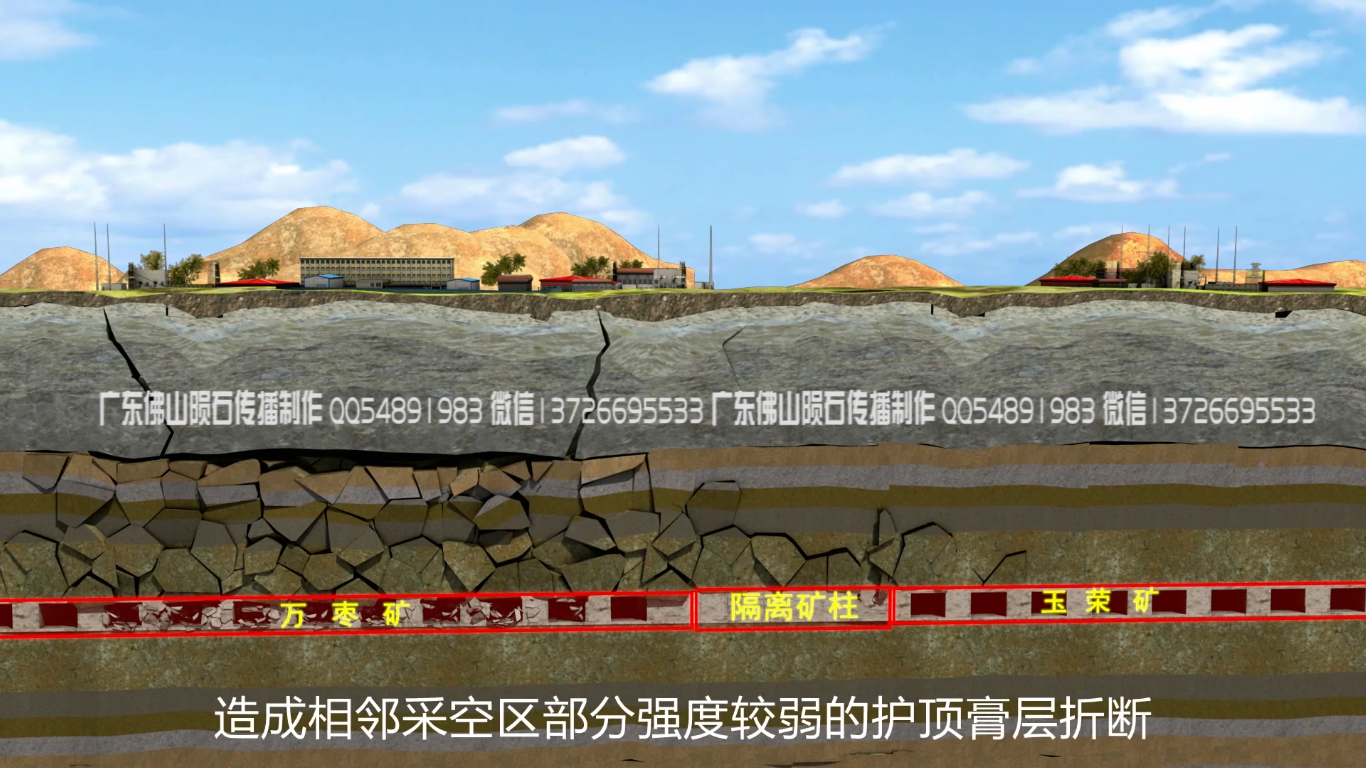 三維動(dòng)畫制作煤礦安全動(dòng)畫廣告動(dòng)畫圖片