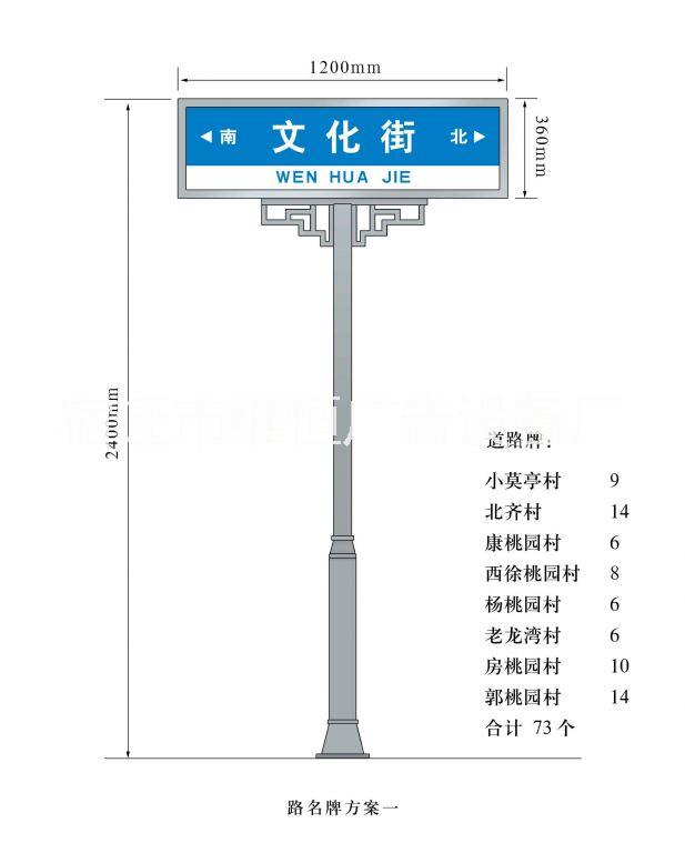 宿迁市路名牌生产厂家厂家厂家专业订制 指路牌 路名牌灯箱 交通指向牌 指路牌 标识标牌 路名牌生产厂家