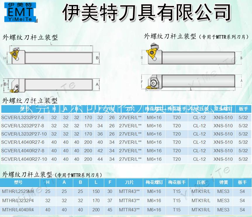 数控刀具立装外螺纹刀杆SCVER/L20/25/32P27