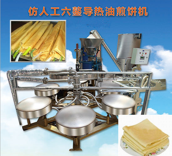 煎餅機(jī)圖片/煎餅機(jī)樣板圖 (1)