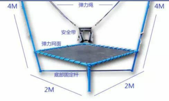 廊坊沧州儿童游乐园钢管弹跳蹦蹦床/单双人儿童蹦蹦床加工定做销售图片