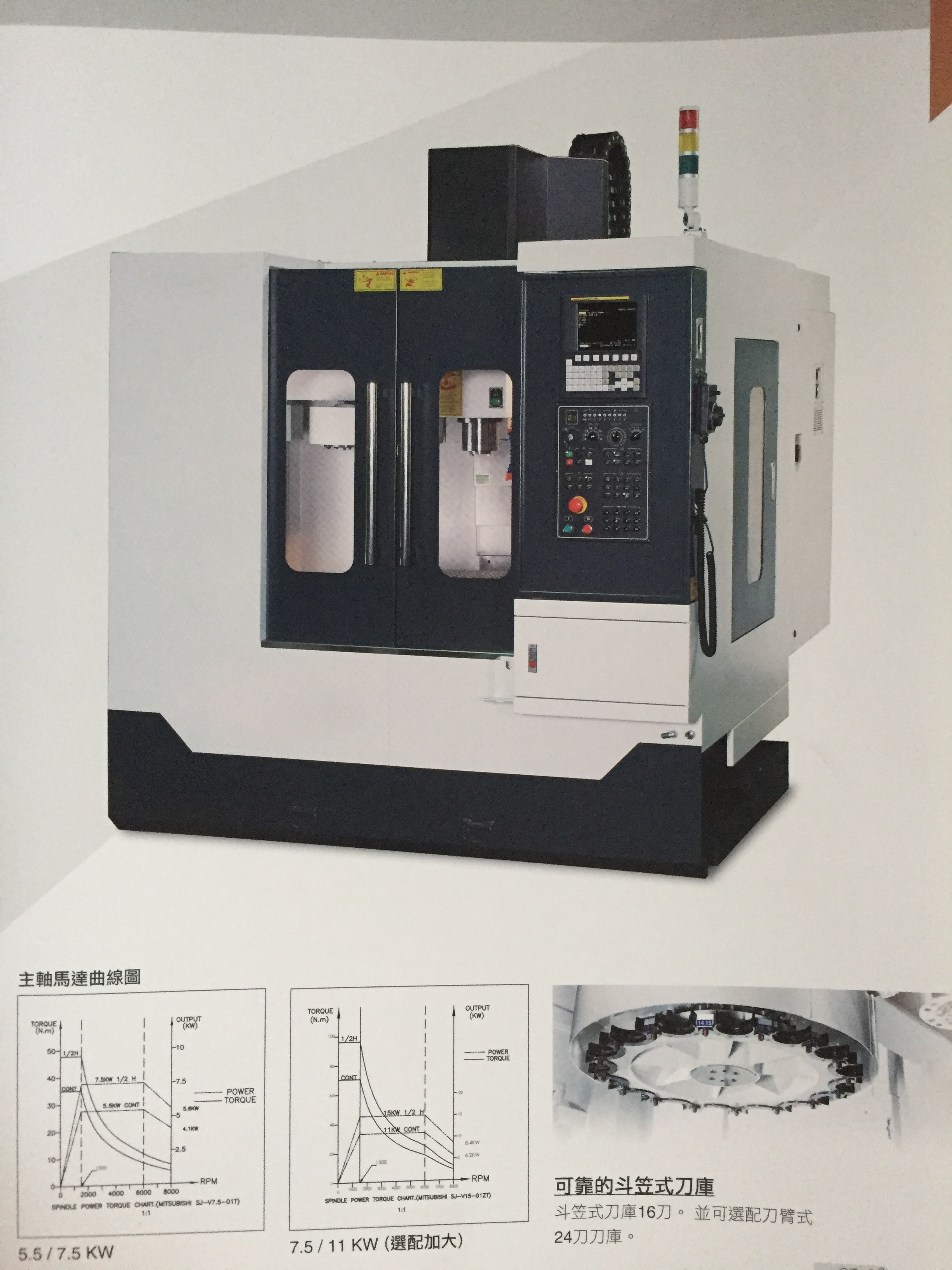 邁鑫VL610立式綜合加工機圖片