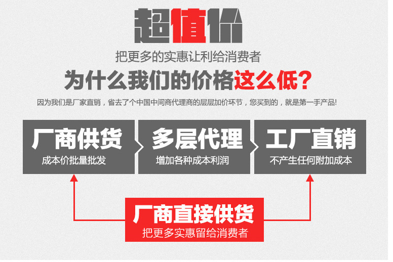 包裝盒塑料圖片/包裝盒塑料樣板圖 (3)