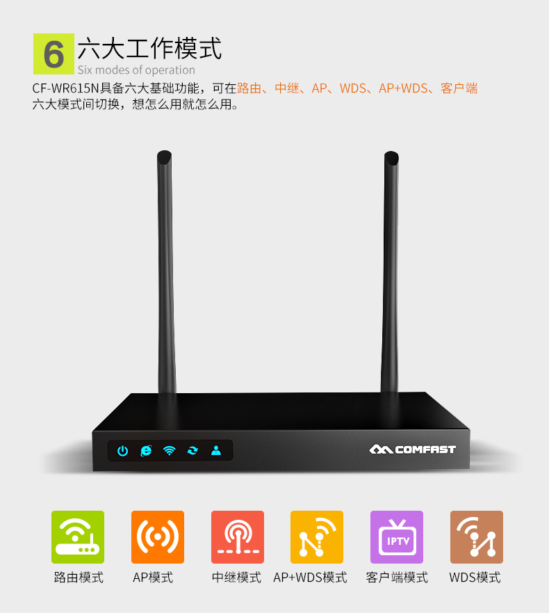CF-WR615N圖片/CF-WR615N樣板圖 (4)