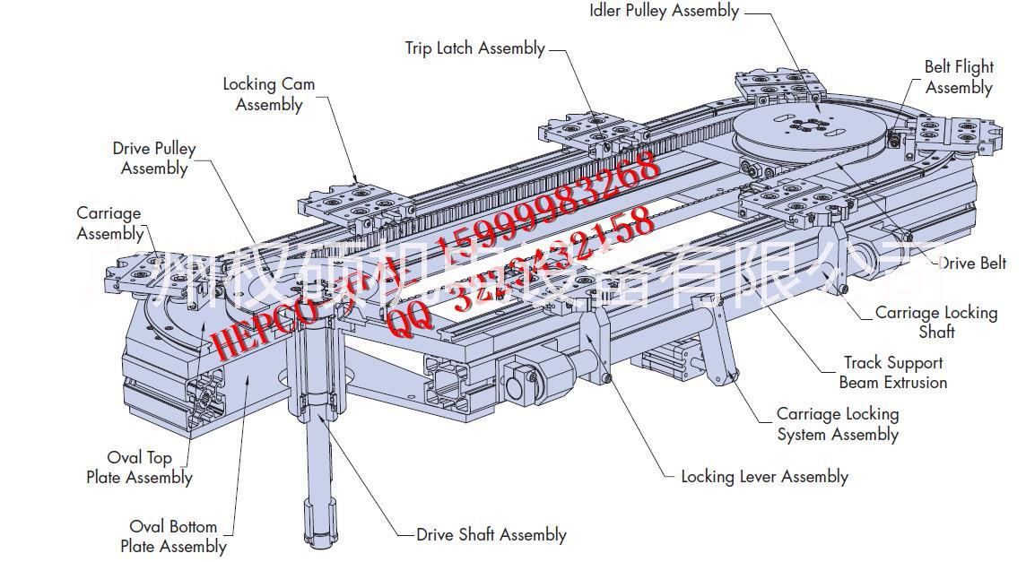 供應(yīng)hepco精密環(huán)形導(dǎo)軌圖片