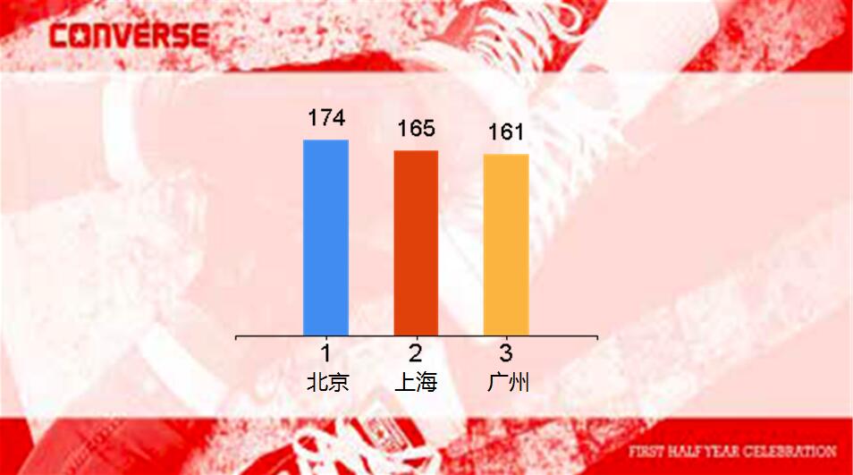 湖州投票器出租投票系统软件打分器评委评分器表决