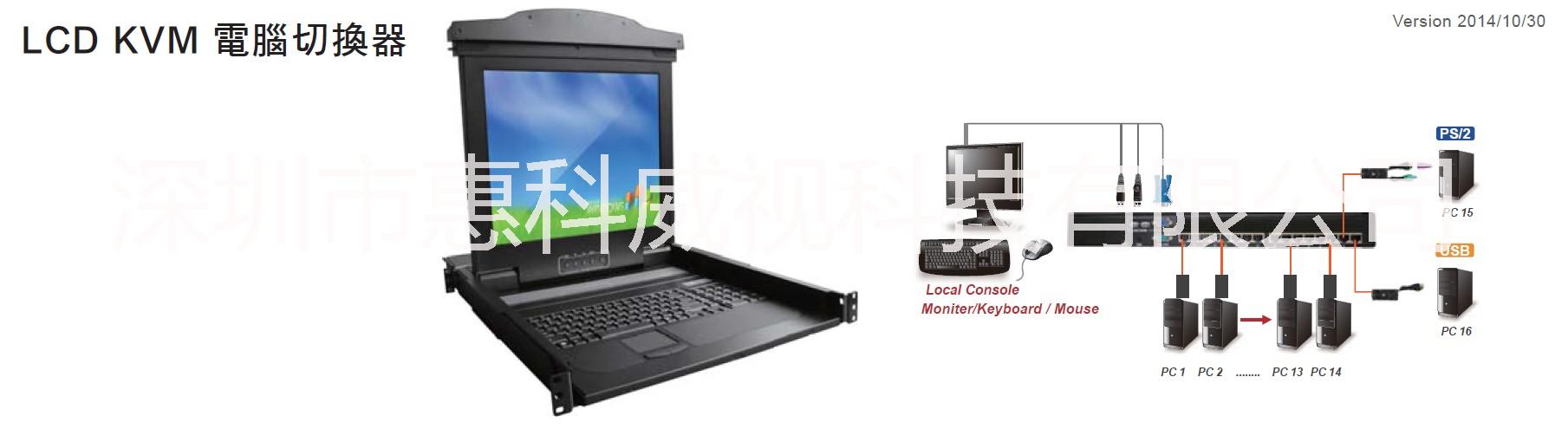 KVM電腦切換器圖片
