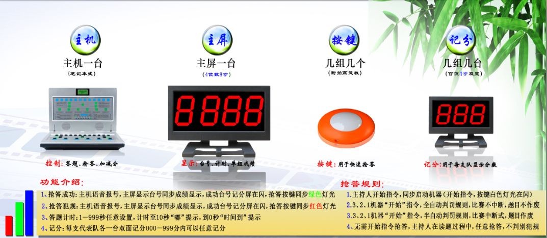 天津市政府需要的競(jìng)賽搶答器出租圖片