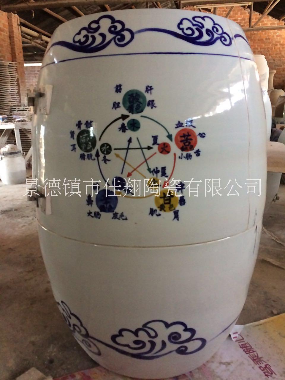負離子熏蒸圖片/負離子熏蒸樣板圖 (1)