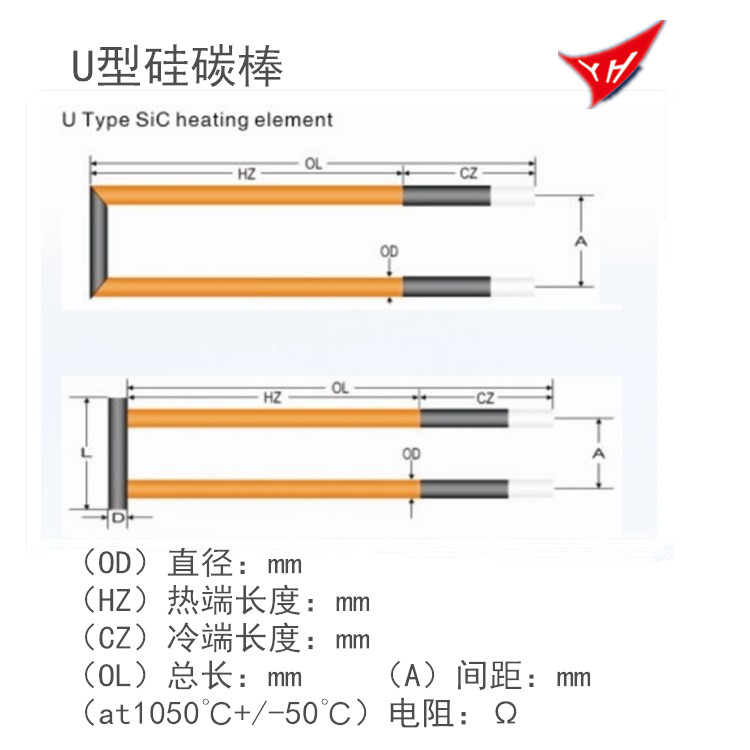 優(yōu)質(zhì)硅碳棒圖片/優(yōu)質(zhì)硅碳棒樣板圖 (4)