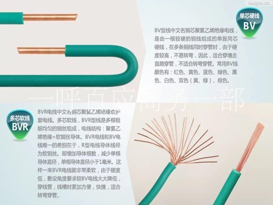 燈架圖片/燈架樣板圖 (3)