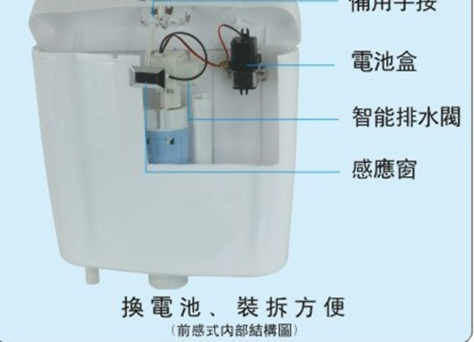 洗手間衛(wèi)浴全自動感應水箱圖片/洗手間衛(wèi)浴全自動感應水箱樣板圖 (3)