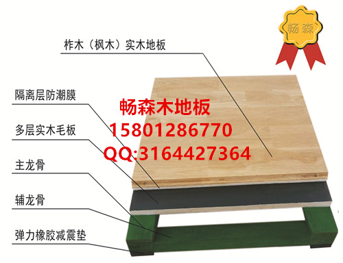 南京籃球運(yùn)動(dòng)木地板廠家圖片/南京籃球運(yùn)動(dòng)木地板廠家樣板圖 (1)