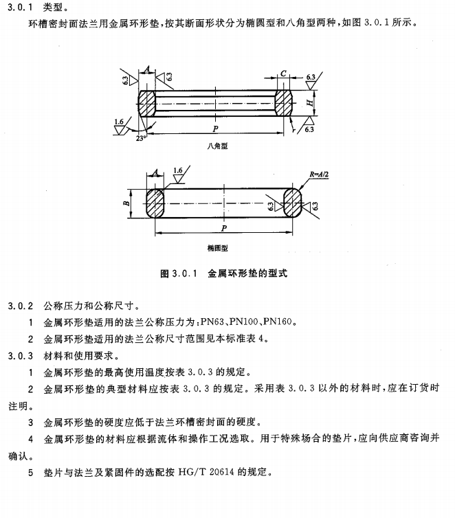 钢垫环R49不锈钢  DN200 PN15.0 RJ法兰密封环 HG/T20633-2009标准垫环  钢环图片