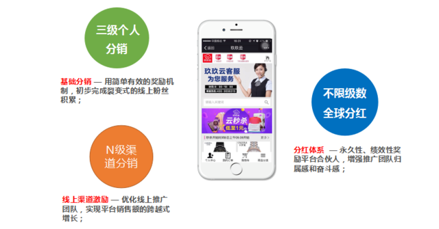 管控系統(tǒng)圖片/管控系統(tǒng)樣板圖 (2)