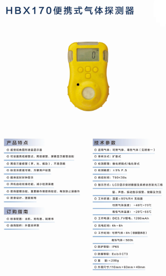 氣體探測儀圖片/氣體探測儀樣板圖 (1)