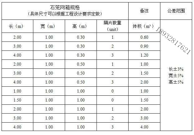 安平石籠網(wǎng)格賓網(wǎng)鉛絲籠廠家規(guī)格圖片