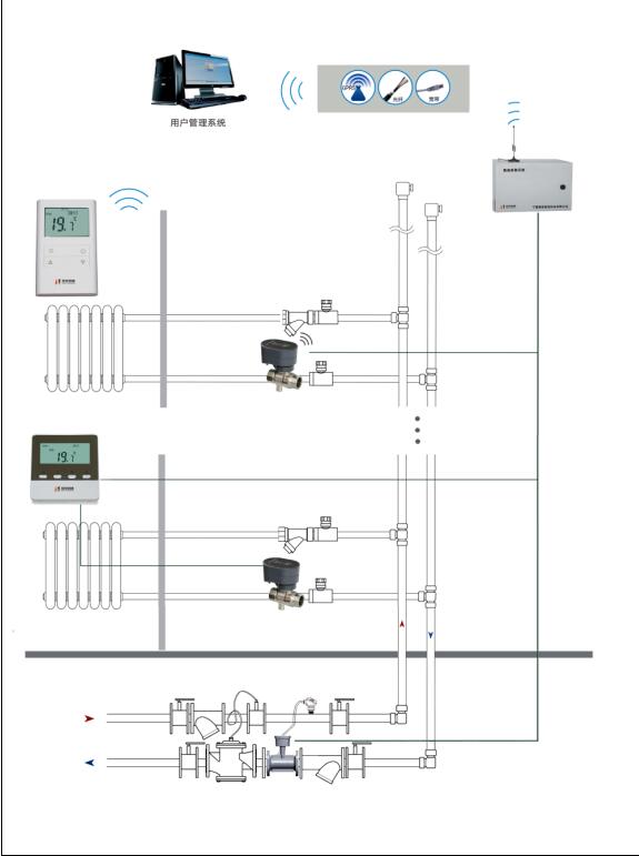 通斷時(shí)間面積法圖片/通斷時(shí)間面積法樣板圖 (1)