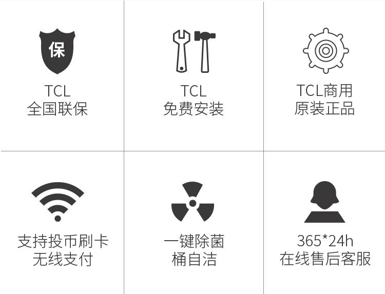 投幣洗衣機(jī)圖片/投幣洗衣機(jī)樣板圖 (2)