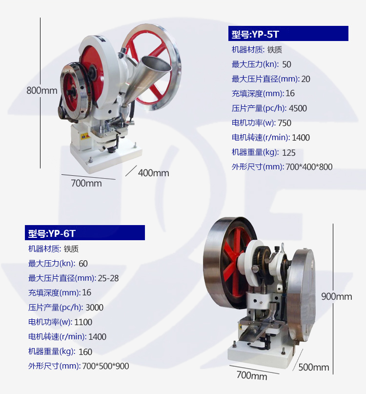 單沖壓片機(jī)圖片/單沖壓片機(jī)樣板圖 (2)
