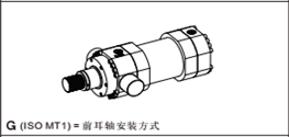 阿托斯ATOS 密封件图片