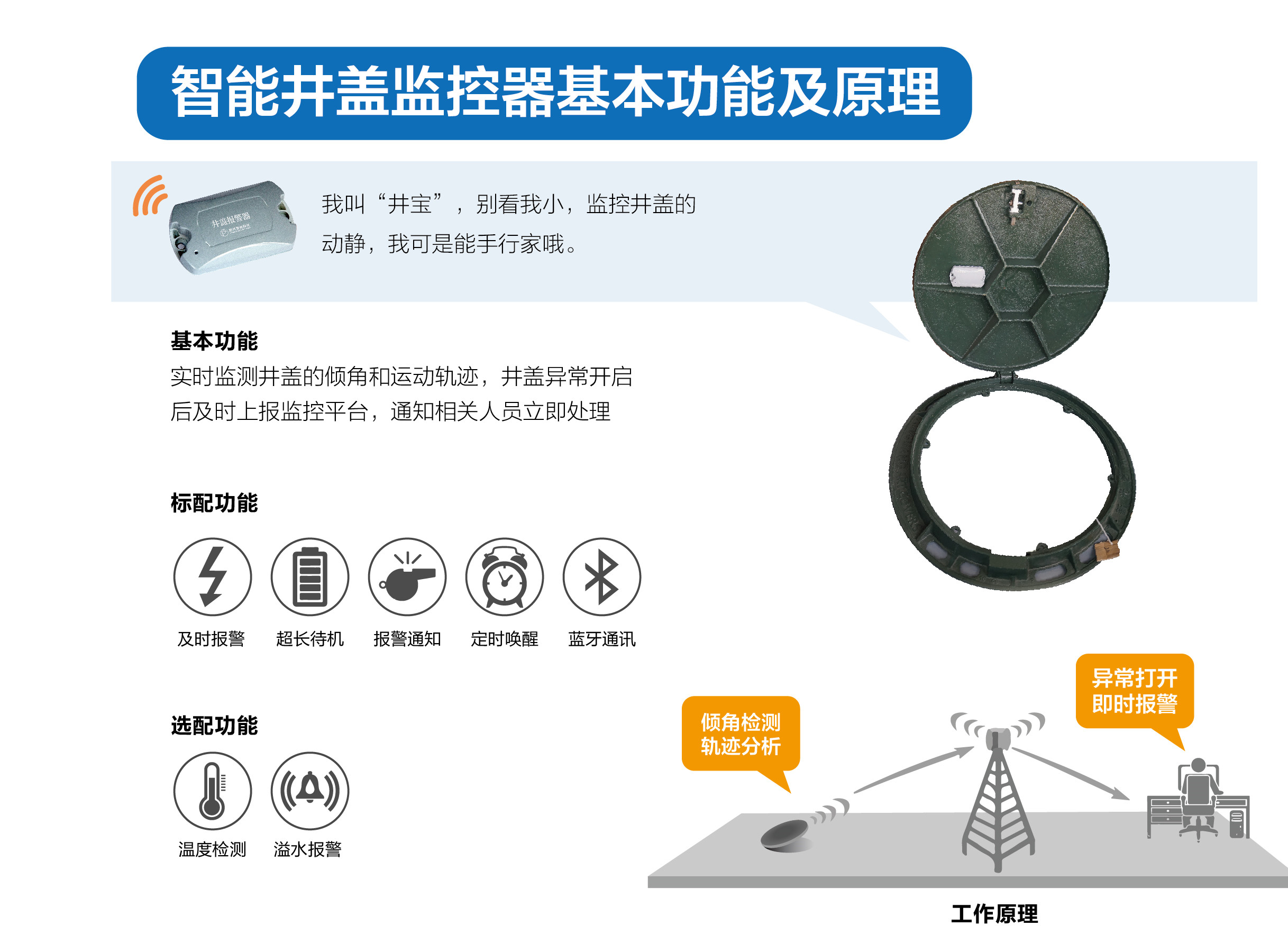 井蓋三大系列：手動 電動遠程控制圖片/井蓋三大系列：手動 電動遠程控制樣板圖 (3)