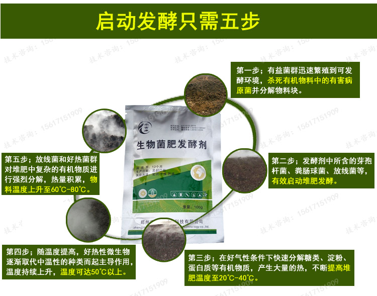 發(fā)酵羊糞腐熟羊糞需要多長(zhǎng)時(shí)間