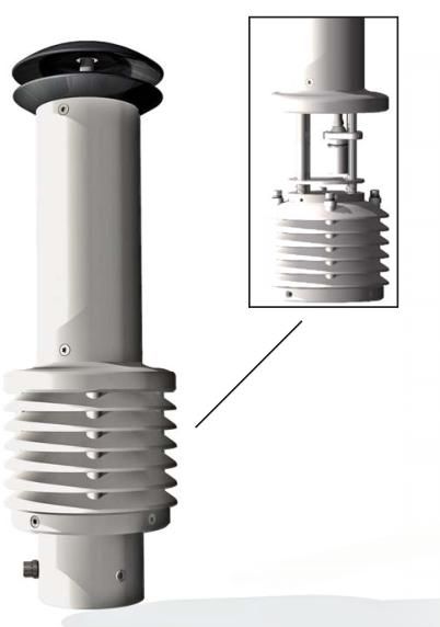 EOLOS-NAV2 五要素氣象