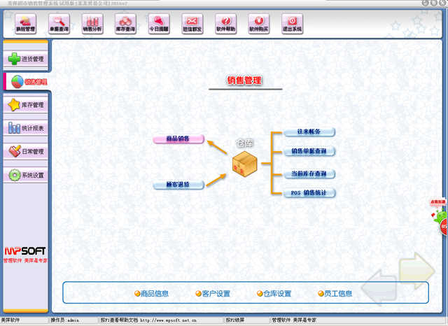 超市管理系統(tǒng)包含商品業(yè)務(wù)管理 ，庫(kù)存管理，超市收銀系統(tǒng)等子模塊