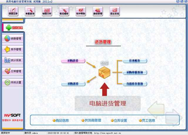 美萍电脑行业管理系统软件