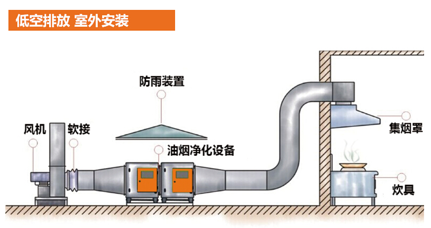 一體機圖片/一體機樣板圖 (4)
