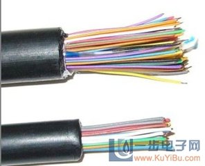 市內(nèi)*通信電纜HYAP，充油通信電纜HYAT，HYAT53鋼塑復(fù)合帶鎧裝通信電纜，地埋通信電纜HYA 市內(nèi)通信電纜系列