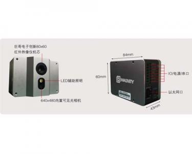 MAG12 在線式紅外熱像儀圖片