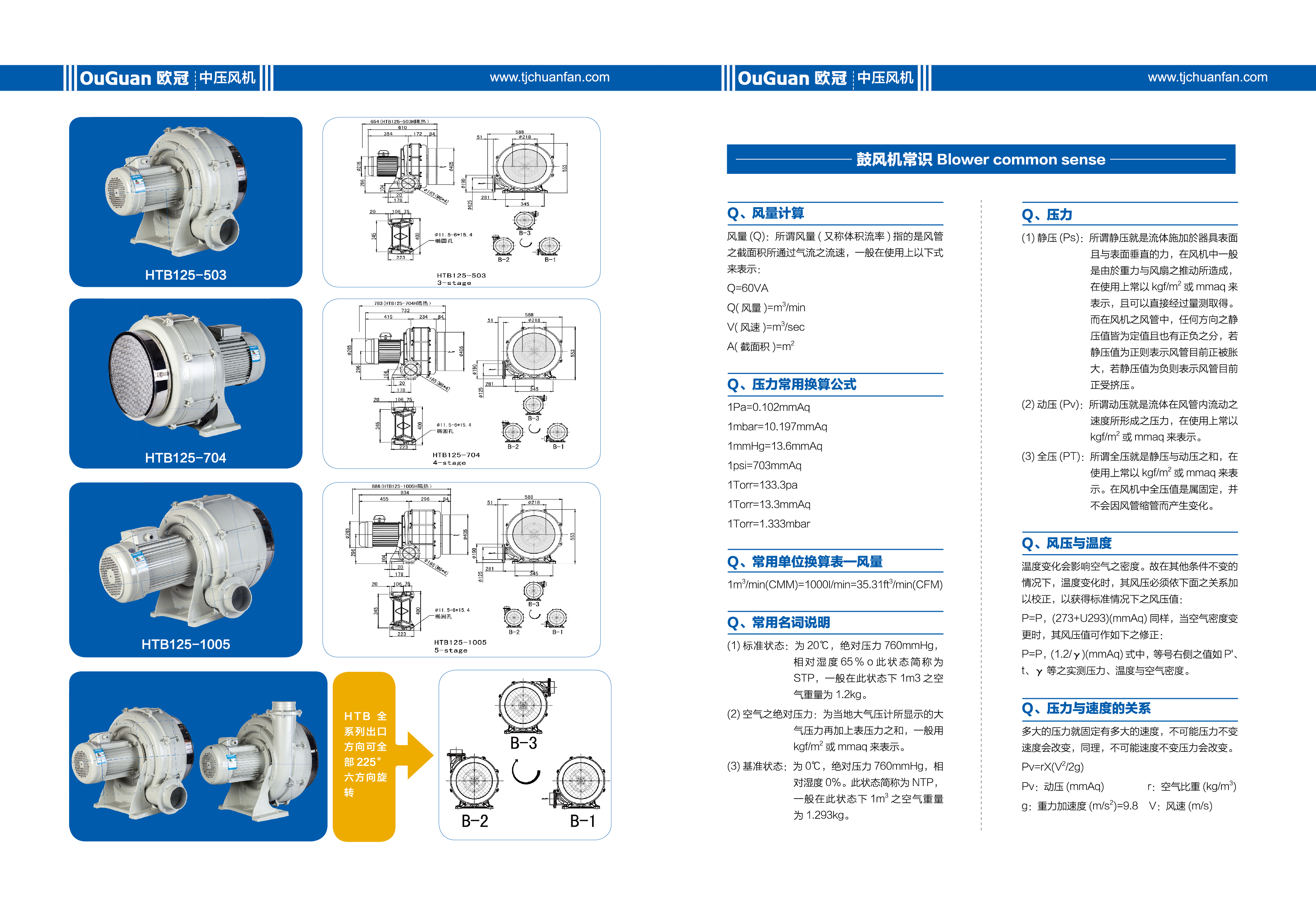 江蘇歐冠高壓鼓風機 旋渦風機 高壓氣泵揚州市全風環(huán)保設備有限公司
