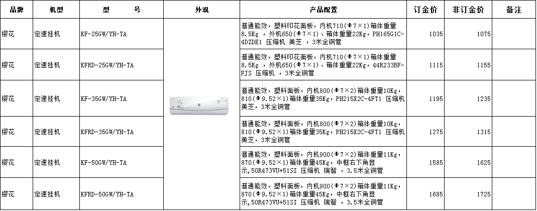 定速掛機(jī)空調(diào)圖片/定速掛機(jī)空調(diào)樣板圖 (2)