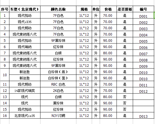 北京現(xiàn)代汽車圖片/北京現(xiàn)代汽車樣板圖 (4)